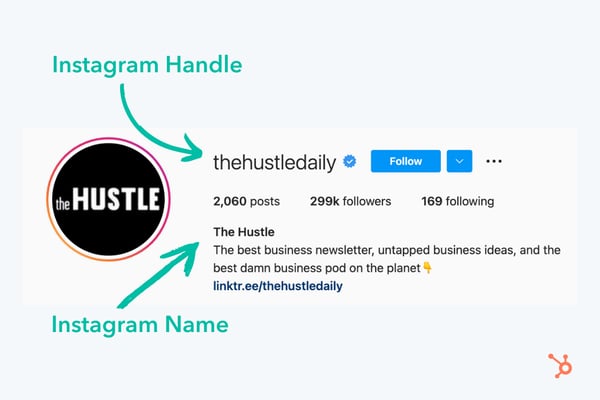 what-s-an-instagram-handle-4-ideas-to-help-create-your-own